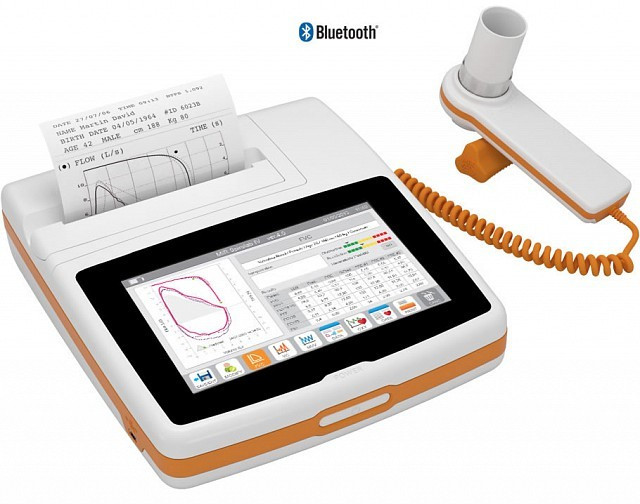 Spirometri